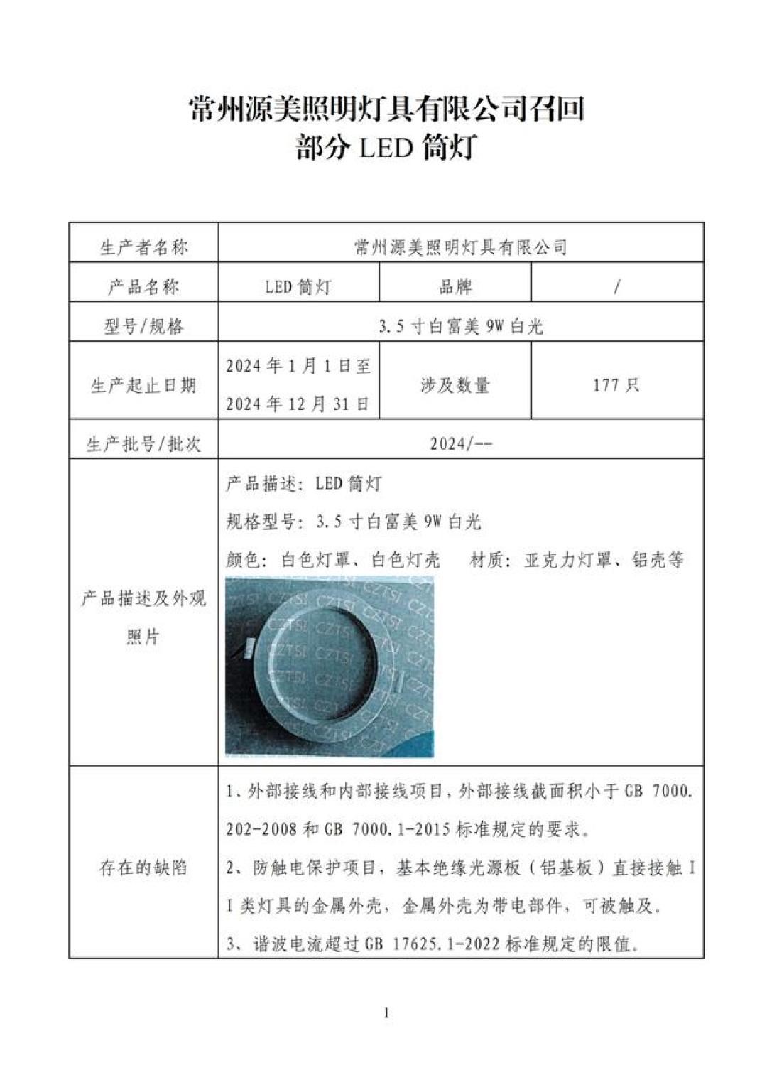 4家企业召回2218个LED灯具,10月又一家发公告:双11买灯前,先查你家吊顶上的铭牌
