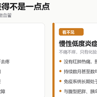 “炎症”到底是什么？不疼不痒也可能在烧身体，4个信号别当小事