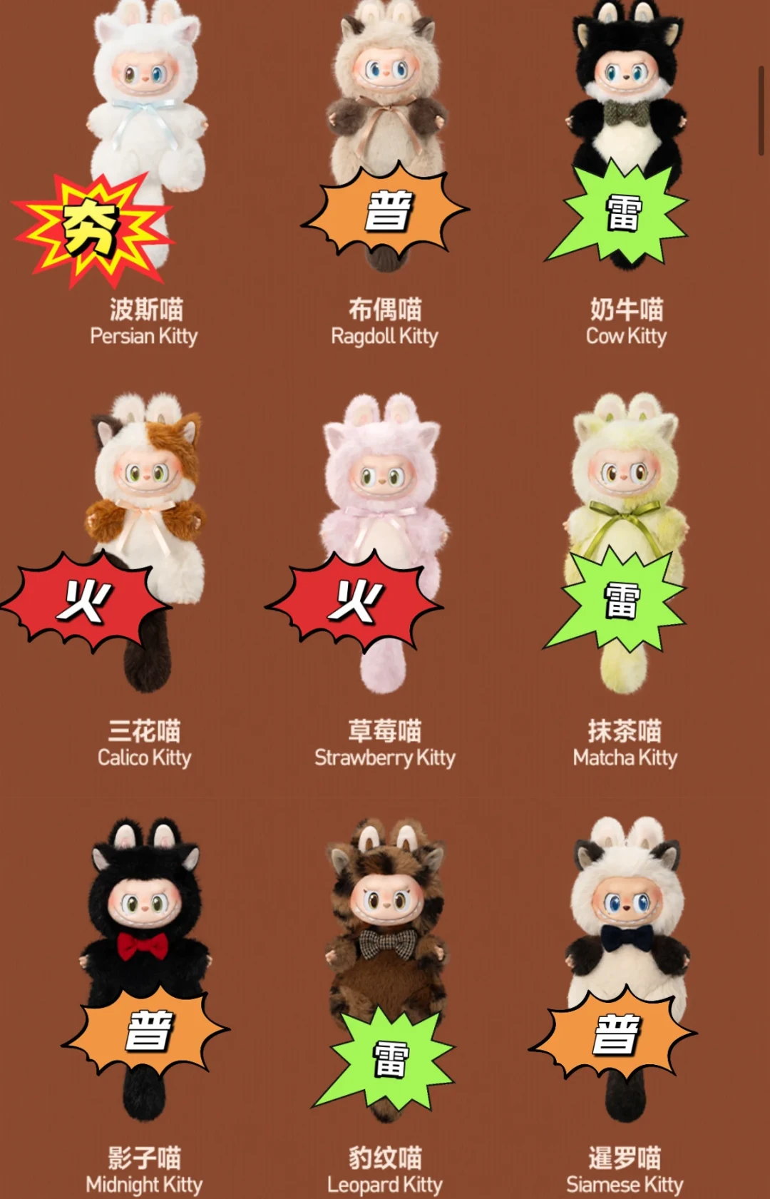 先破发再被炒到899元,LABUBU新款猫盲盒还该不该冲
