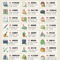 下班搞钱：27个普通人也能上手的副业清单