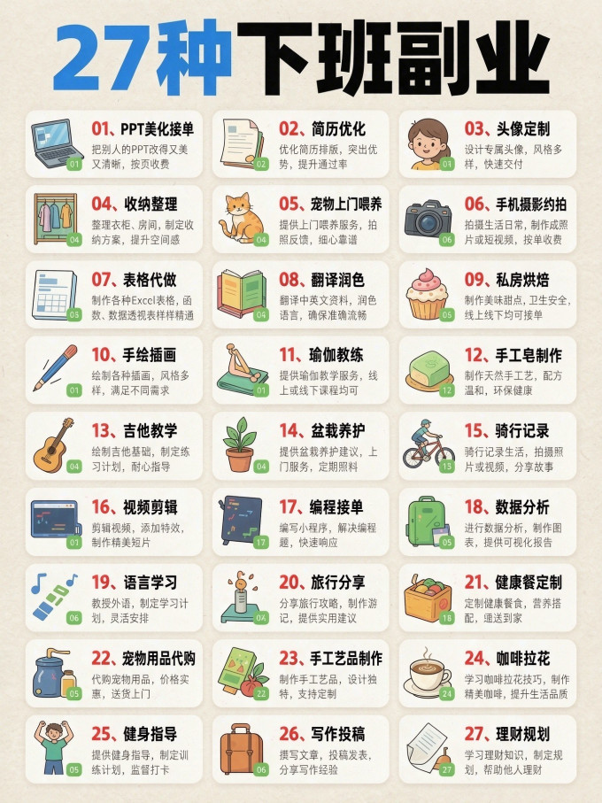 经济管理