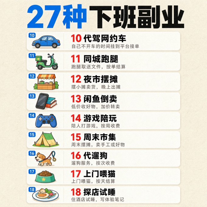 经济管理