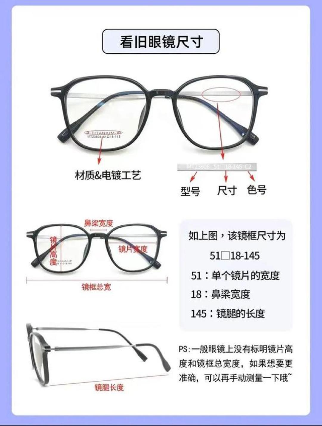 双11网上配镜先抄镜腿3个数｜加瞳距算出移心量｜3mm和5mm两条线付尾款前核完