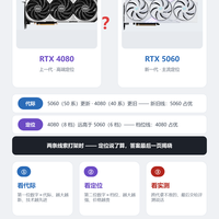 4080能把5060打多惨？90%的人第一反应都错了