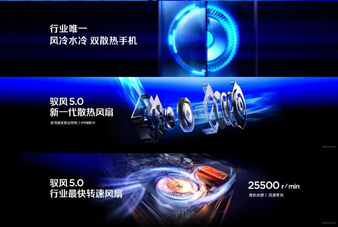 红魔 12 Pro+ 卖到「7000 元以上安卓第一」，首发的人为什么在退货