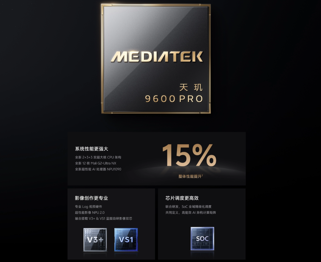 X300 用户先别急着换:你馋的 X500 色彩风格,29 号起免费推给你