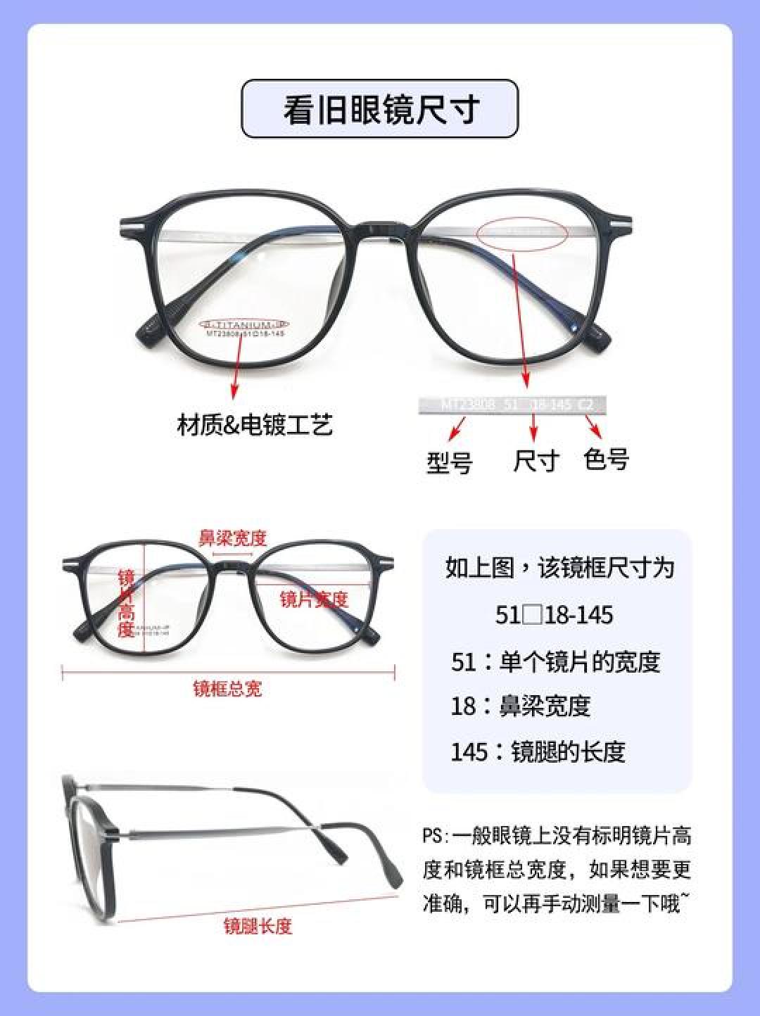 双11网上换镜框,别只对照镜腿3个数|总宽、框形、倾斜角镜腿不标|旧片装新框,先分清两条路