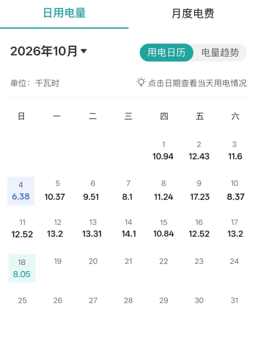 石墨烯取暖器省电一半是话术!2200W一小时2.2度电,涂层成本才几十块