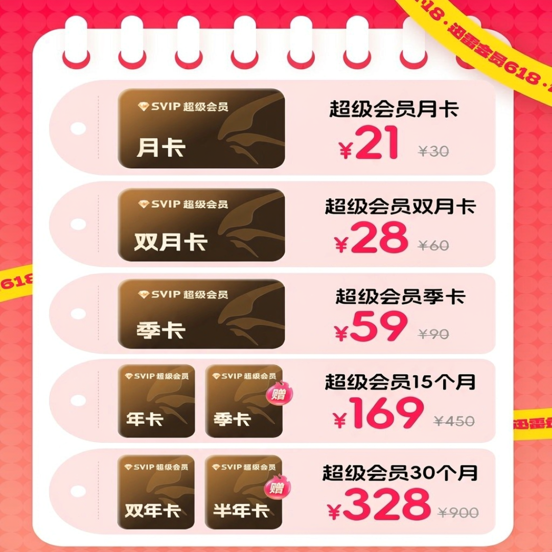 迅雷超级会员