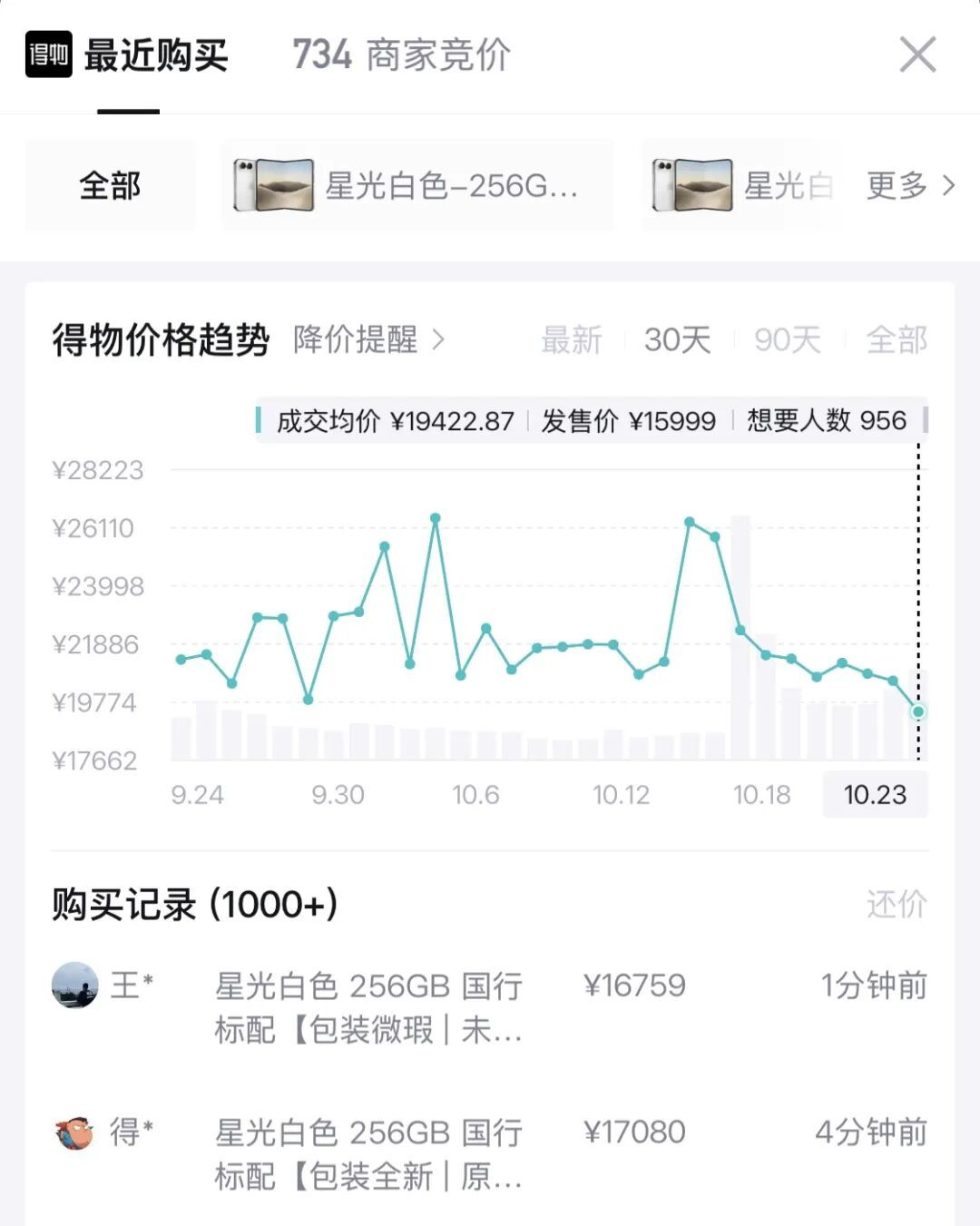 iPhone Duo 已经现货：亮线能等更新，那声「咔嚓」我劝你别赌