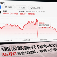 A股大跌撕开“保本”幻觉：35万亿资金在理财，普通人先算这3笔账