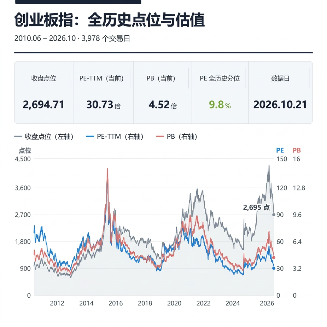 A股大跌撕开“保本”幻觉:35万亿资金在理财,普通人先算这3笔账