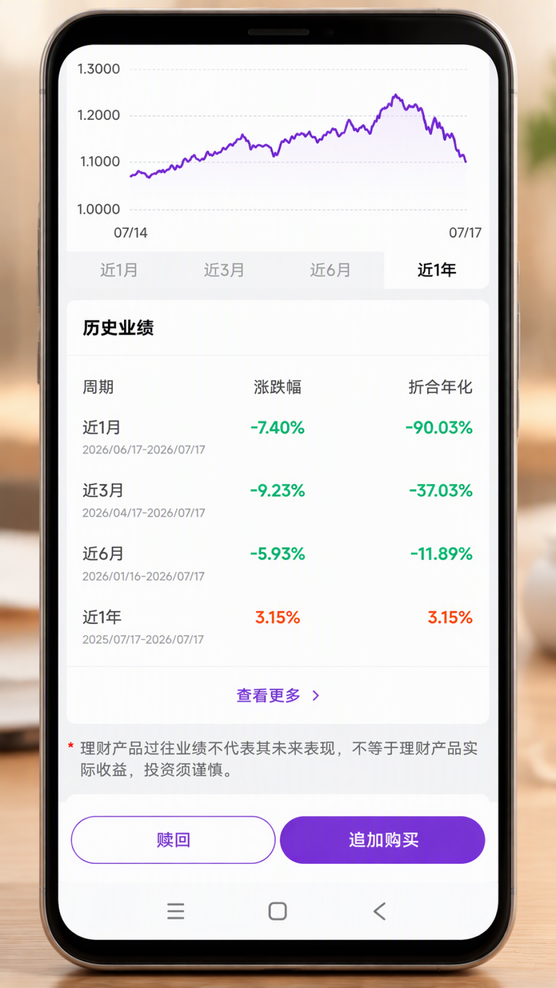 A股大跌撕开“保本”幻觉:35万亿资金在理财,普通人先算这3笔账