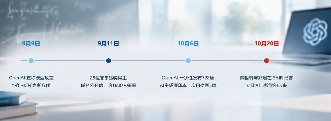 陶哲轩痛批AI数学是“有毒废料”,但AI审稿已把人类专家审赢了