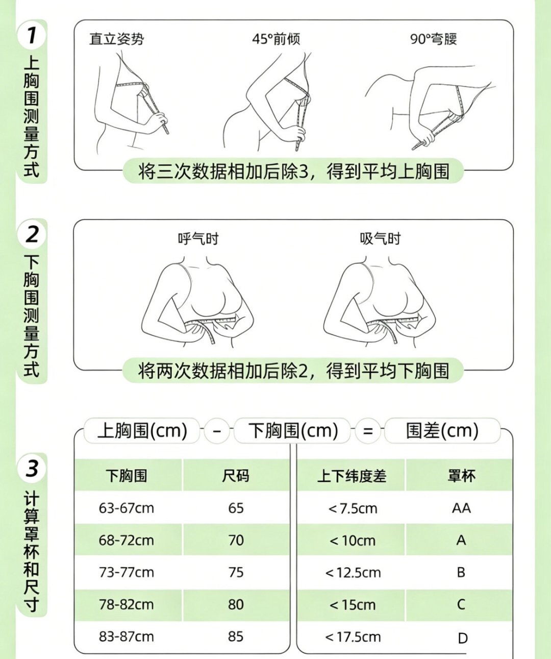 拆完70件运动内衣的爆款实测:活下来的18件,治不好你的