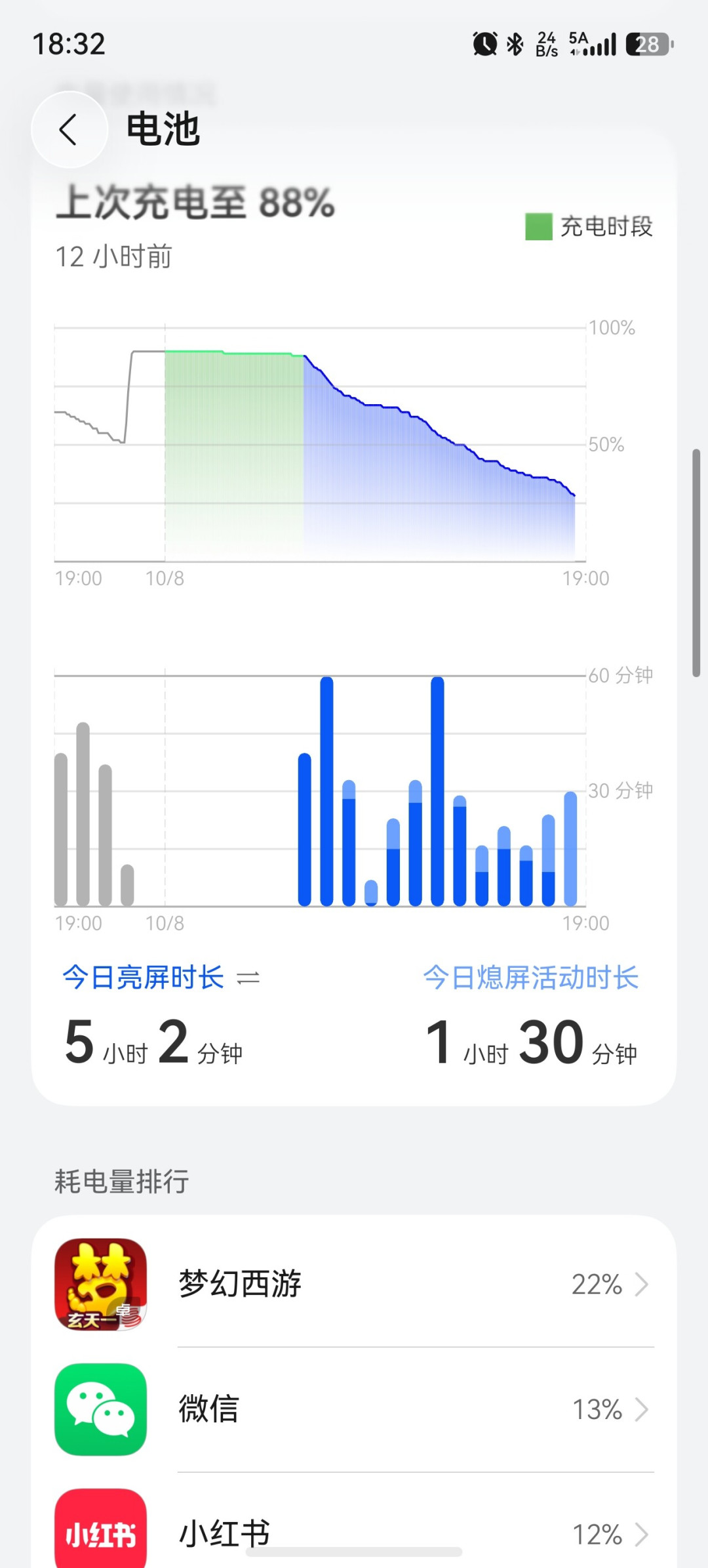 Mate90先更8、9个G的大包,Mate60也在名单里:鸿蒙7.0.0.111开始滚动推送,更新前先看这两组续航实录