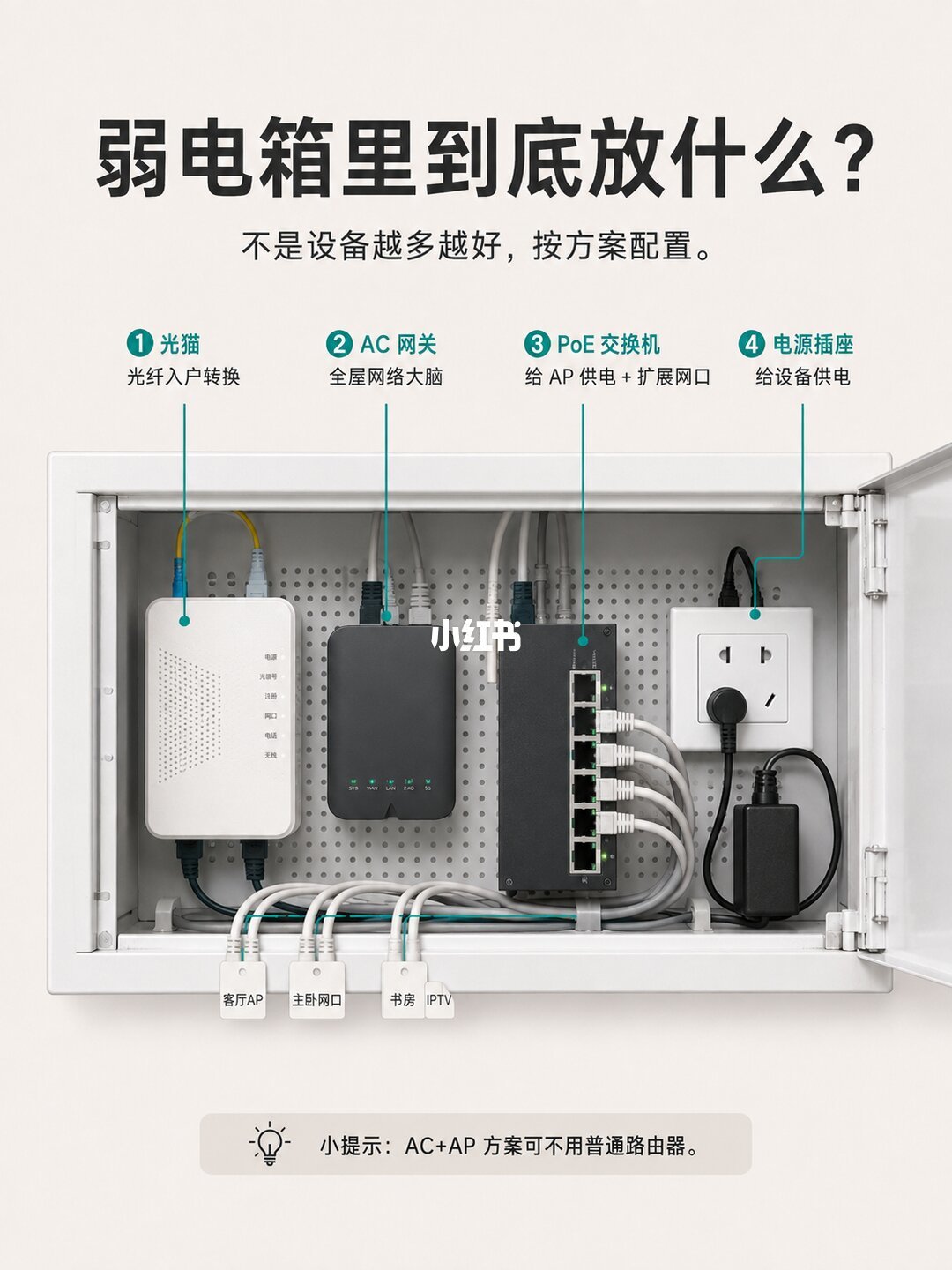 路由器正在“坐牢”：挪个位置就能救全屋WiFi，不花钱