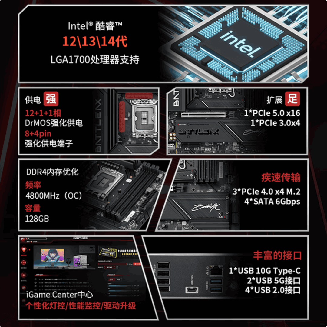 DDR5太贵大家逃回老平台,可DDR4一个月涨了19%