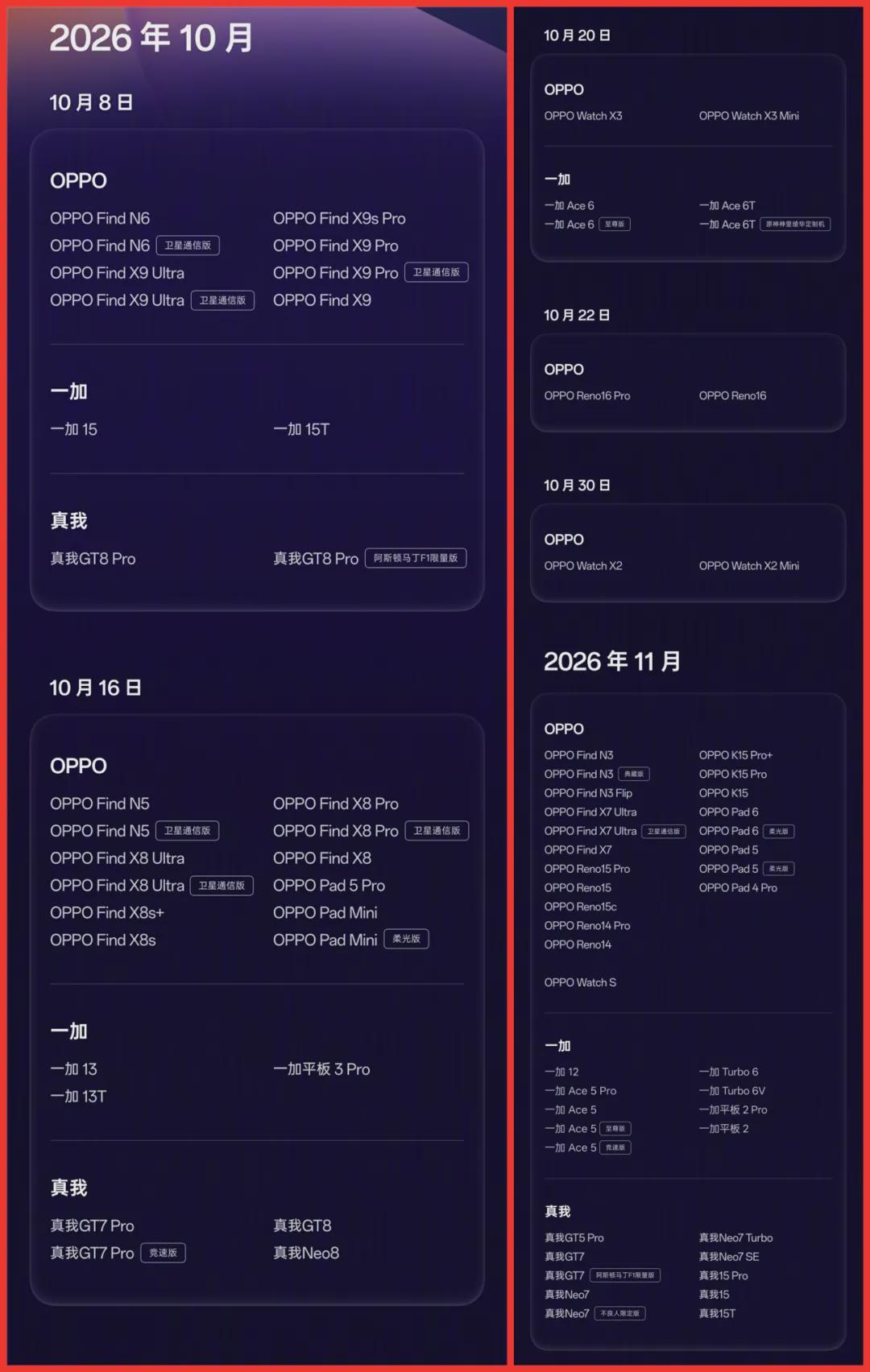 ColorOS 17 升级后，喊续航崩的人多半量早了：等三天再看