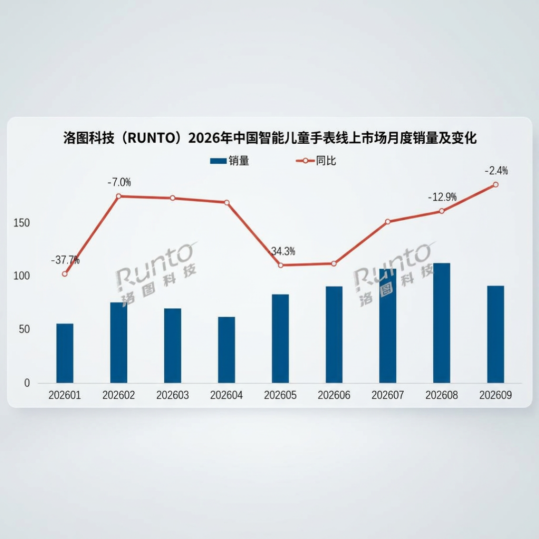 孩子要小天才，别急着付钱：先看看2027年新国标有一件不修好？