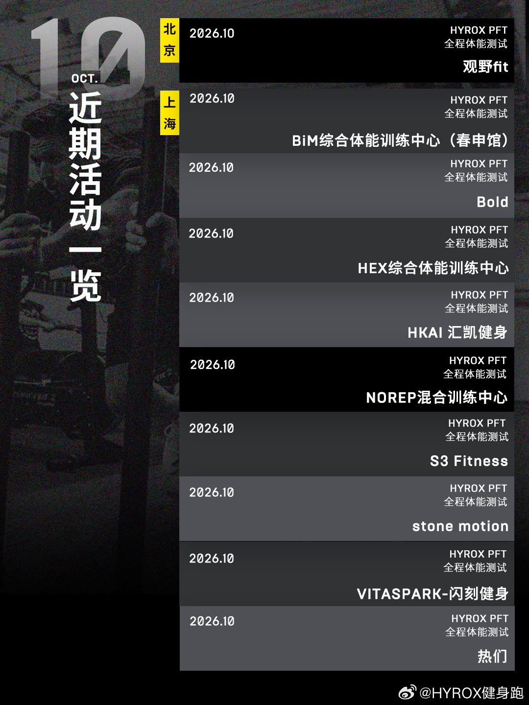 看完四大平台70多条HYROX帖子:练健美的“跨界花钱”之前先算清这三笔账