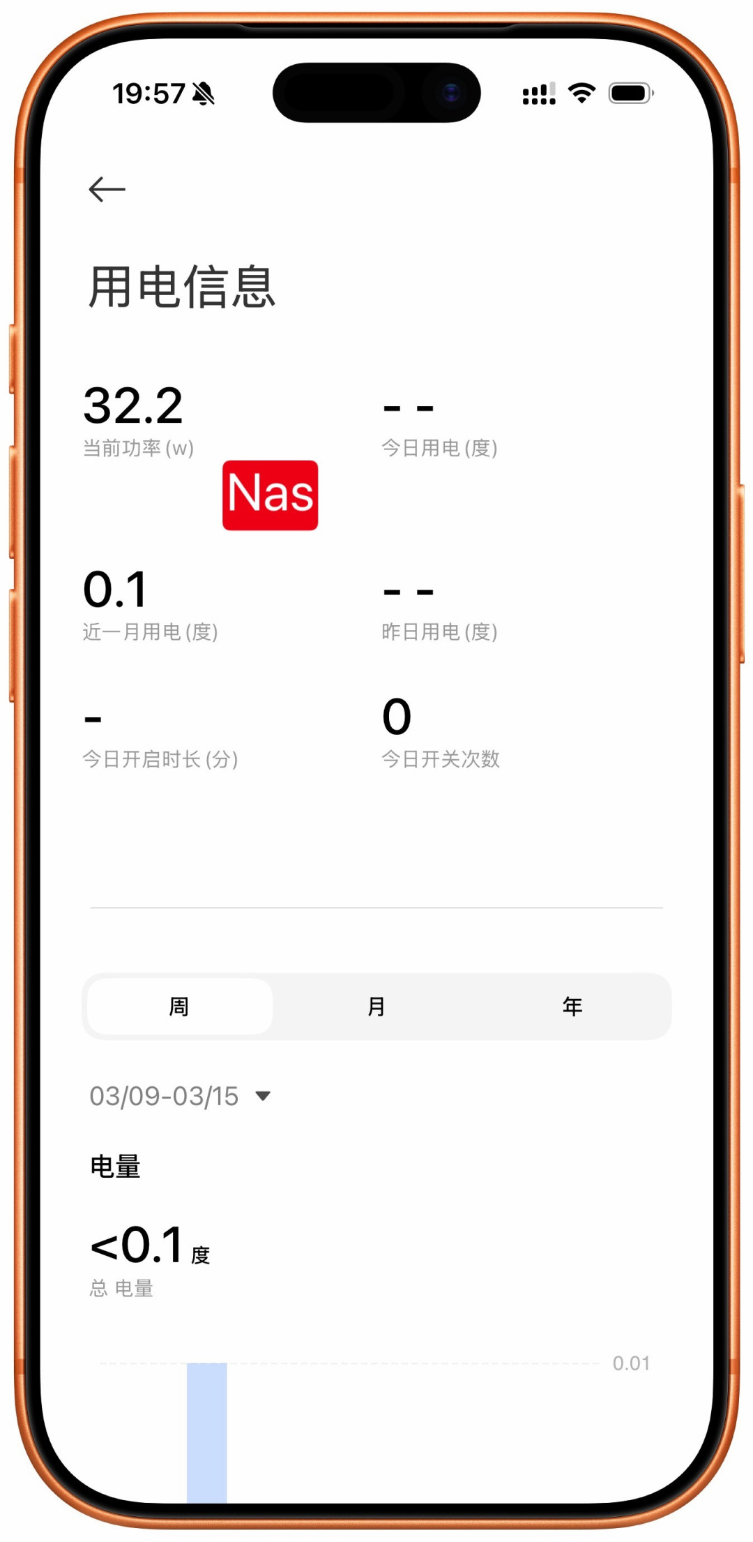 NAS一天24小时开着费电吗?6组实测配置算完,差距超过10倍