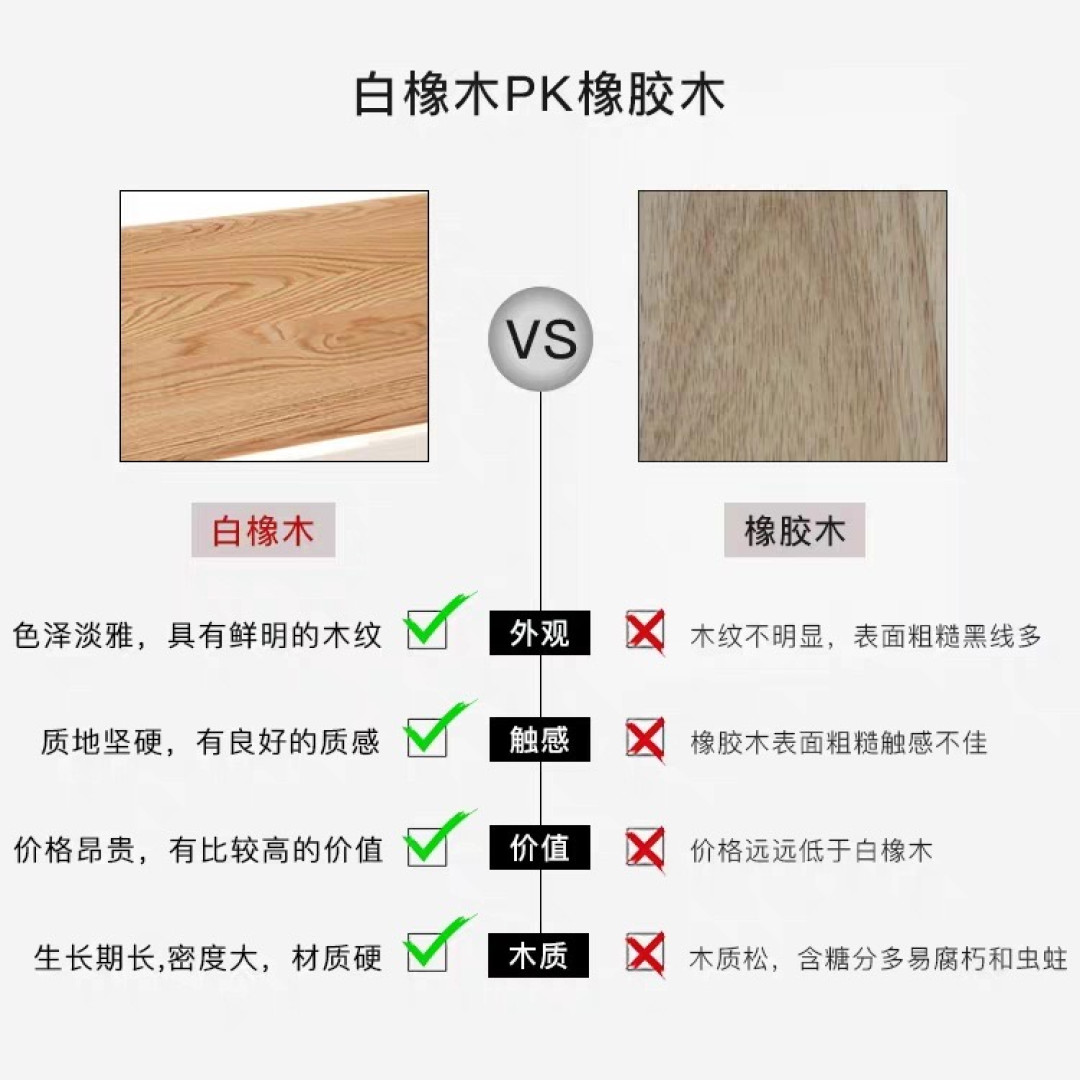橡胶木冒充橡木？源氏木语没冒充，是很多人没看懂材质栏