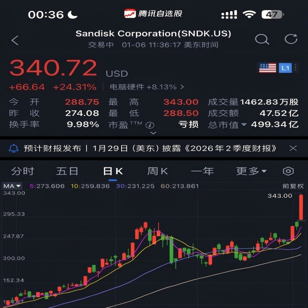 名字叫Ultra，芯片已停产：1806元迷你主机算的是内存账