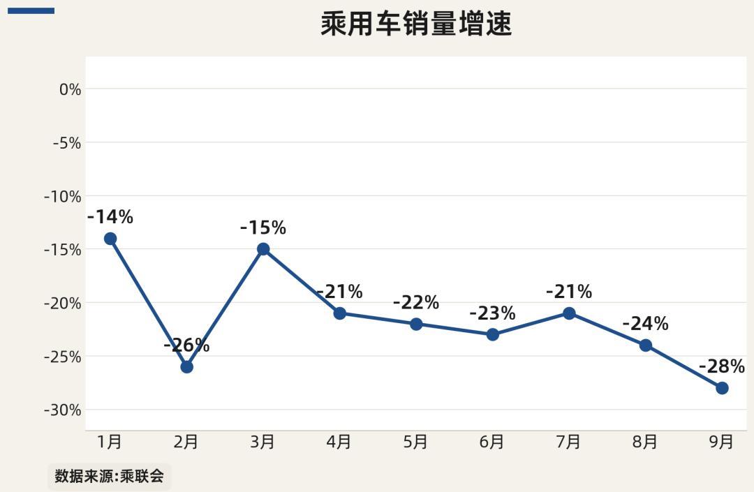修不了、卖不掉、保险拒保：85万孤儿车，给买新能源的人提个醒
