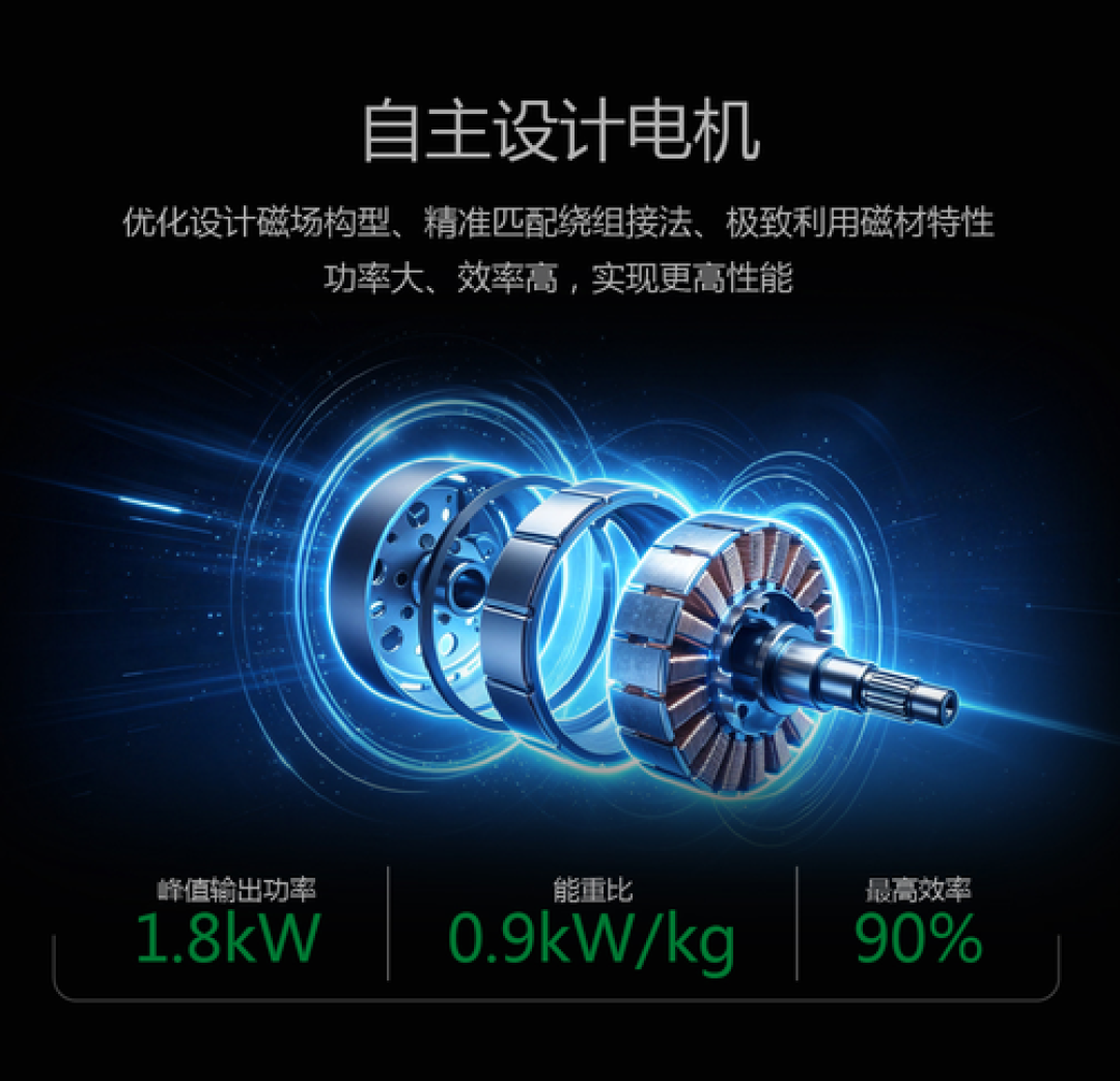NWZ150轻混版贵2410块,官方说油耗降3%:一年也就省50块,骑到13年报废都回不了本——这钱买的是加热手把和起步那一下,让出去的是放全盔的座桶