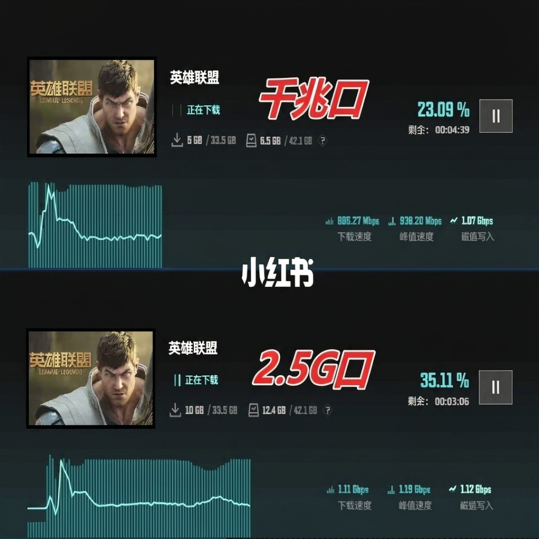 罗永浩的千兆宽带跑成百兆？骂运营商前，先免费自查这4个地方