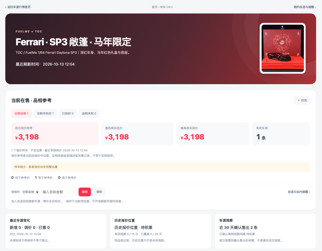 MiniGT破发撞上树脂定制涨500%:双11的64圈,买、卖、留别做错边