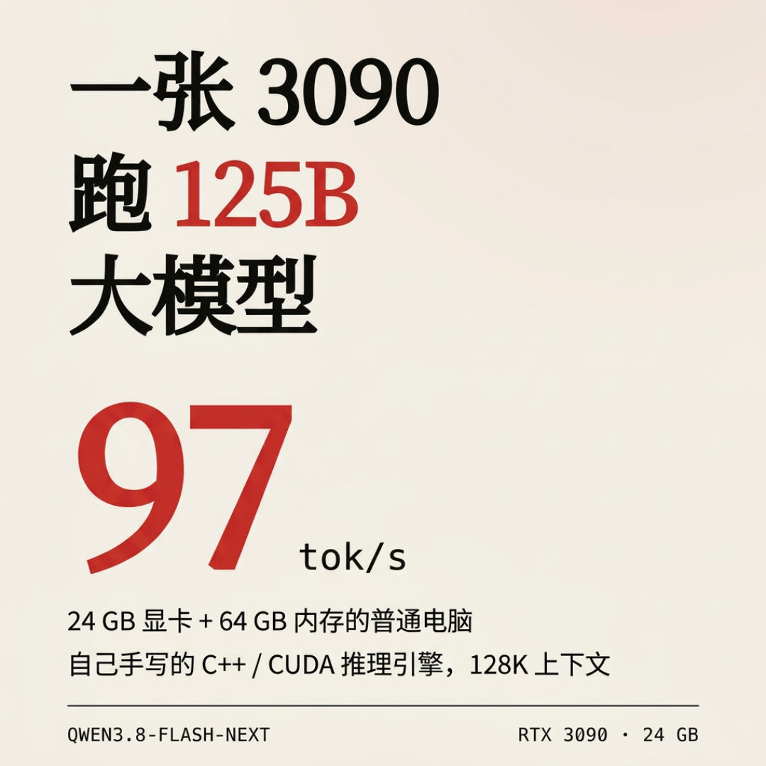英伟达锁了30系一半AI算力？开源给撬回来了