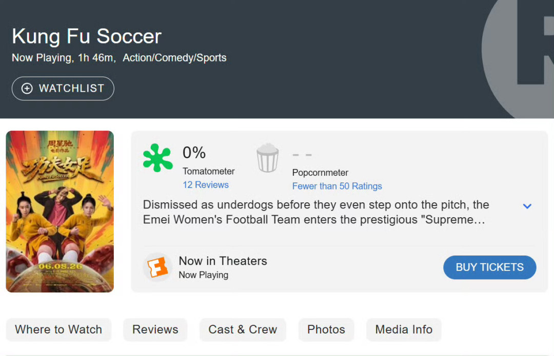 烂番茄《Kung Fu Soccer》页面0%新鲜度截图