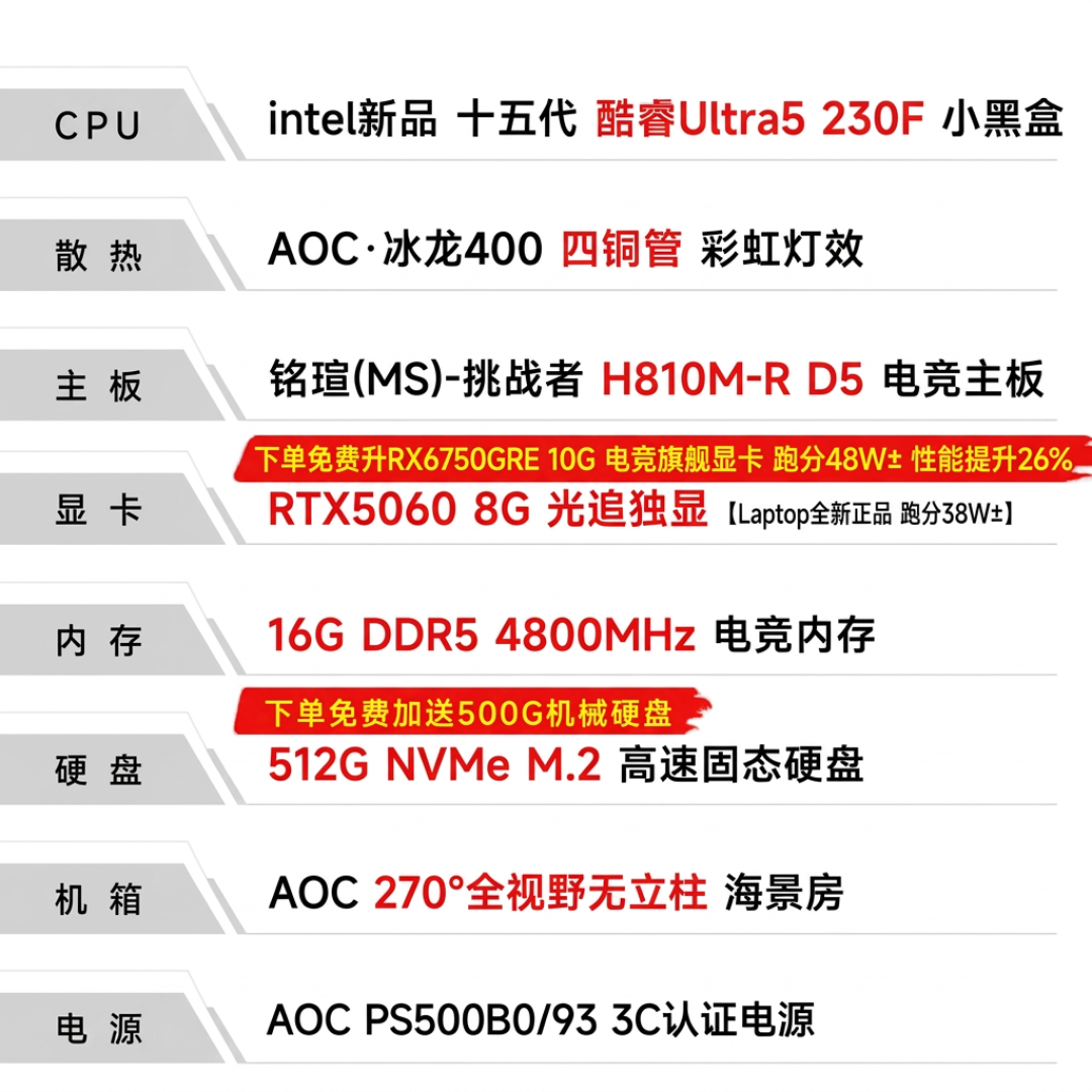 单卡4500、整机5199:DIY党挤进整机店前,先查配置单三栏