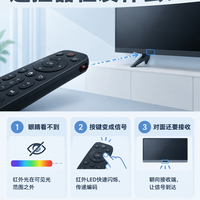 信号看不见，遥控器为何还要对准电视？