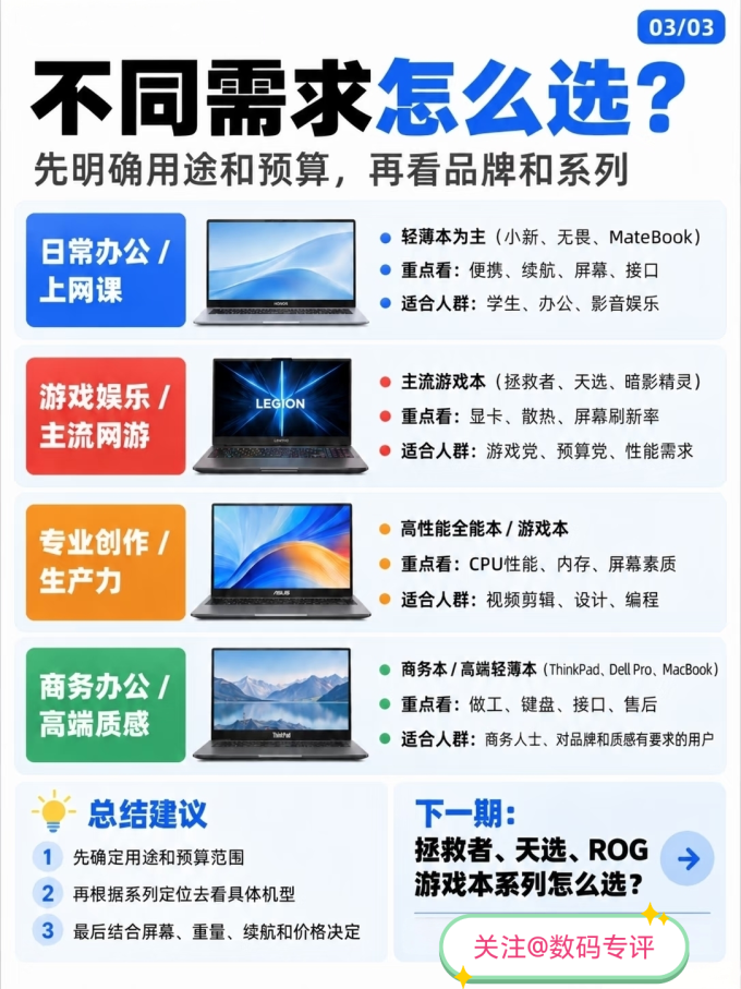 联想笔记本电脑