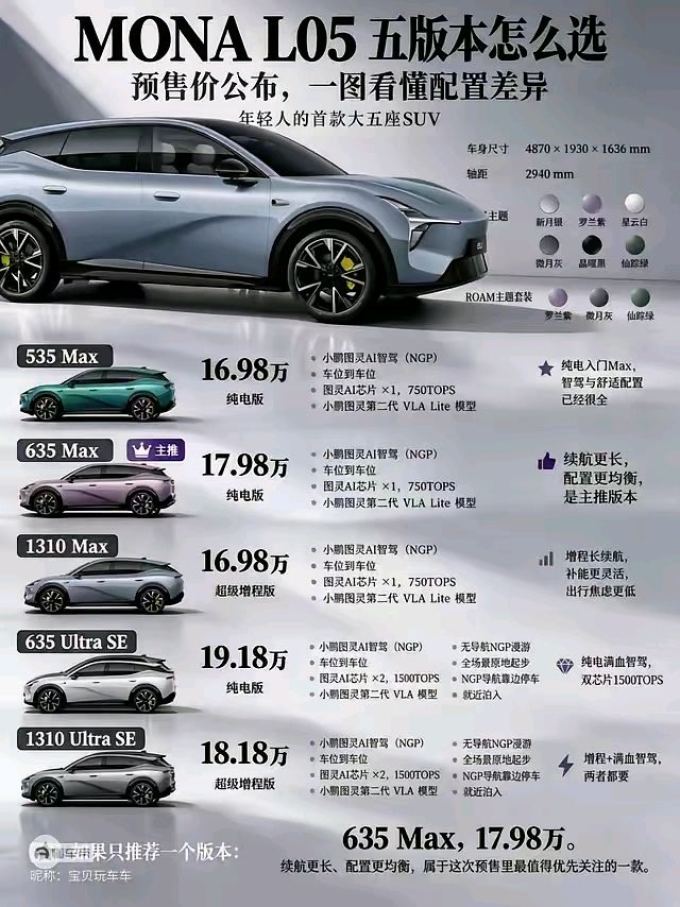 小鹏汽车新能源车