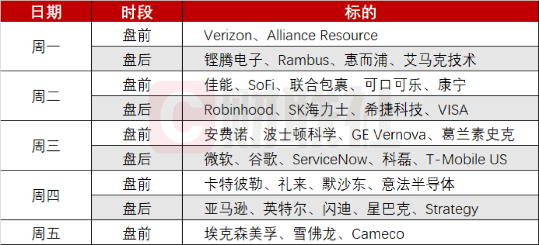人民币创4年新高，美元存款送到4%：先别急着换钱去存