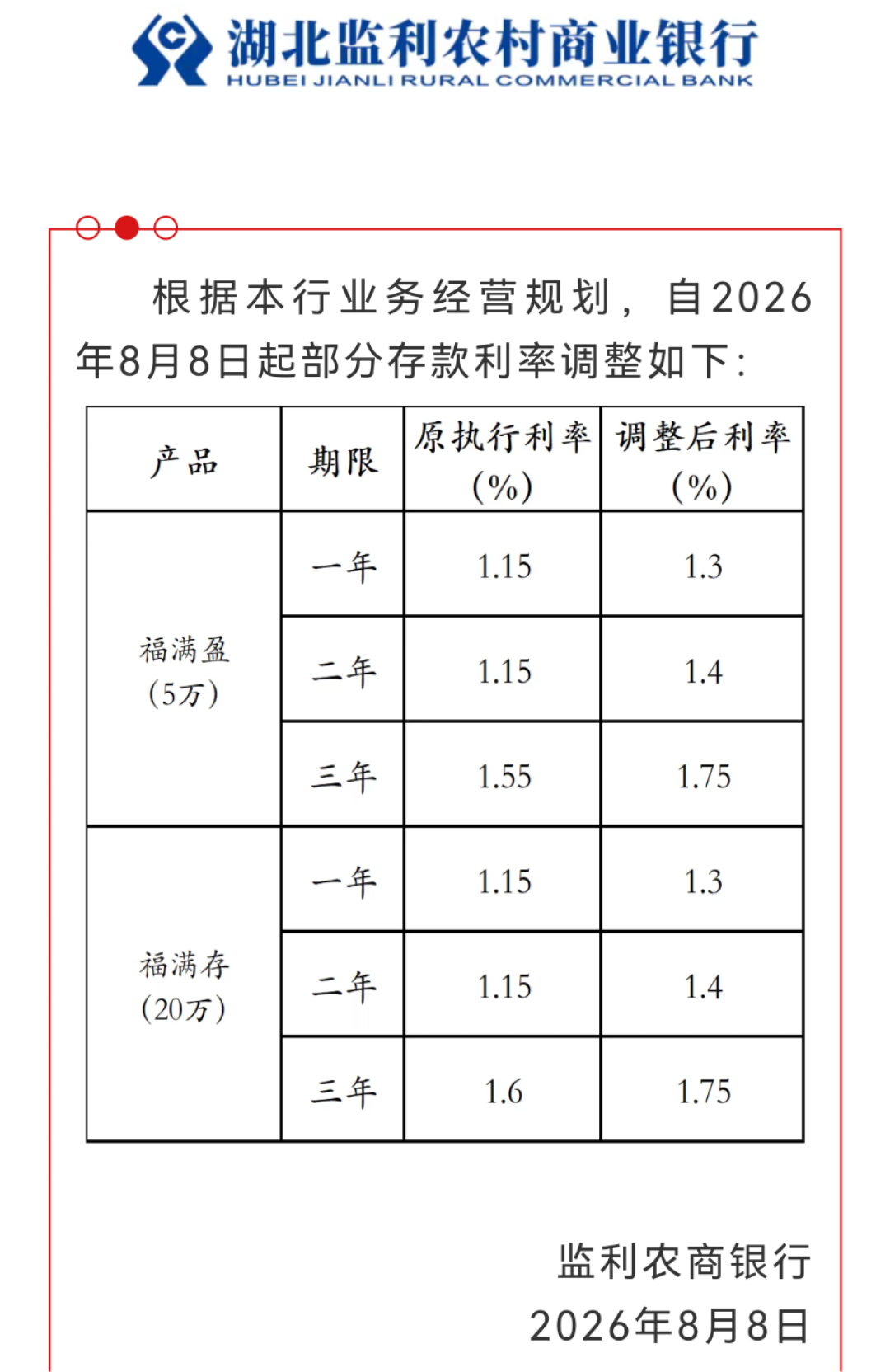 人民币创4年新高，美元存款送到4%：先别急着换钱去存