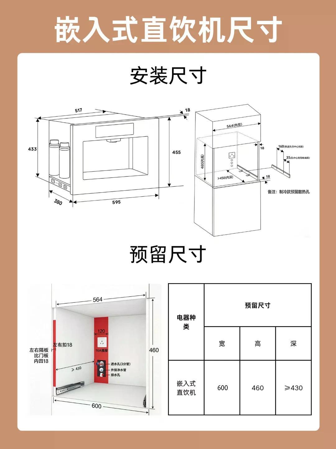 装修没完，双11优惠心动：家电先分清「定型号」和「下单」