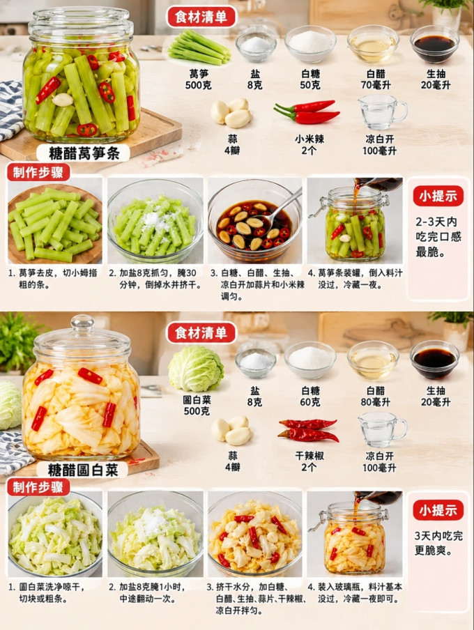 调味品
