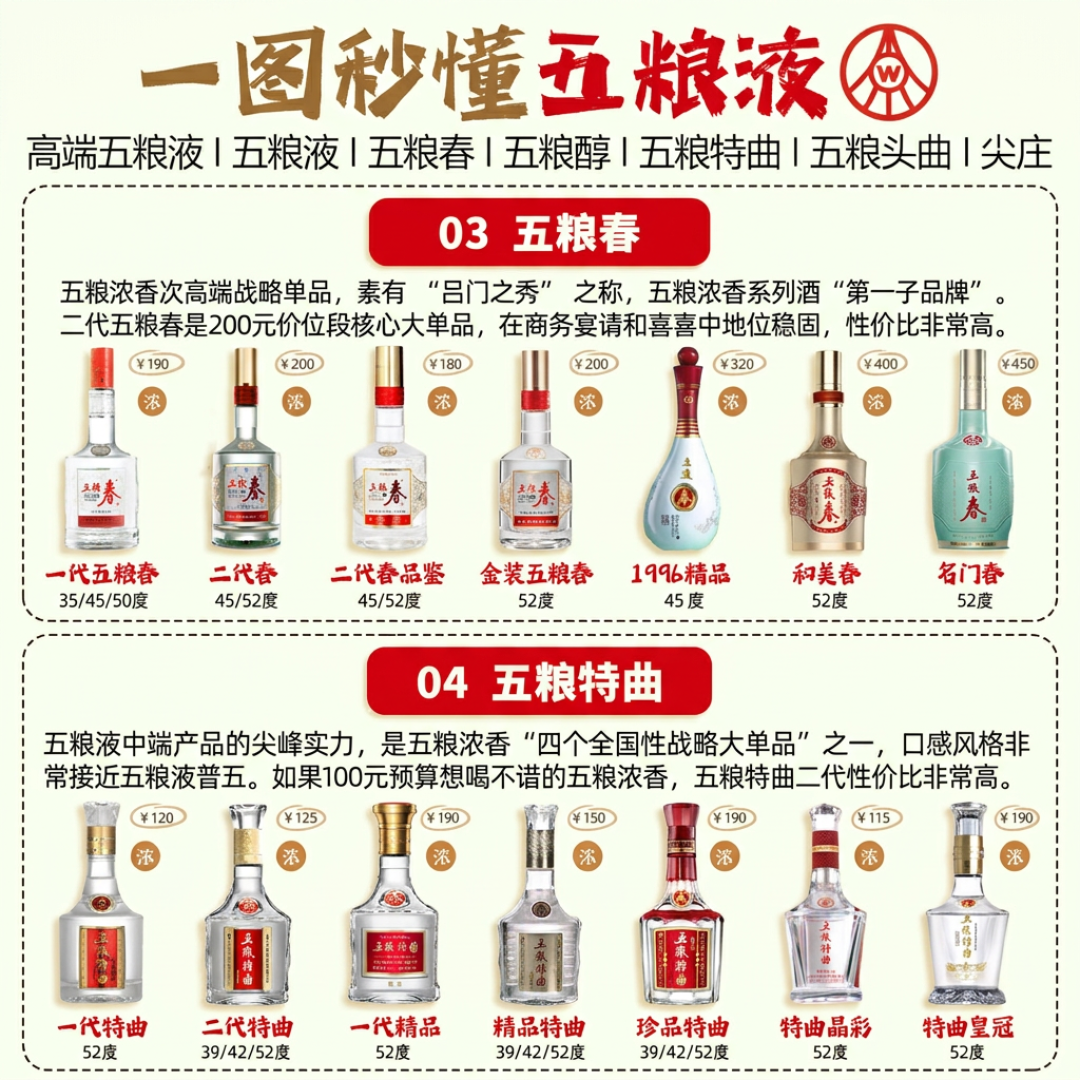 直播间800块发8瓶