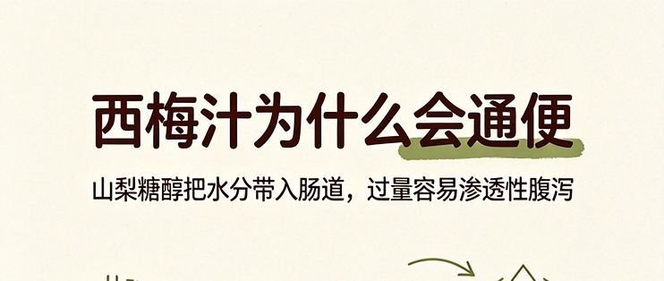 西梅汁别乱猛灌！安全喝法总结