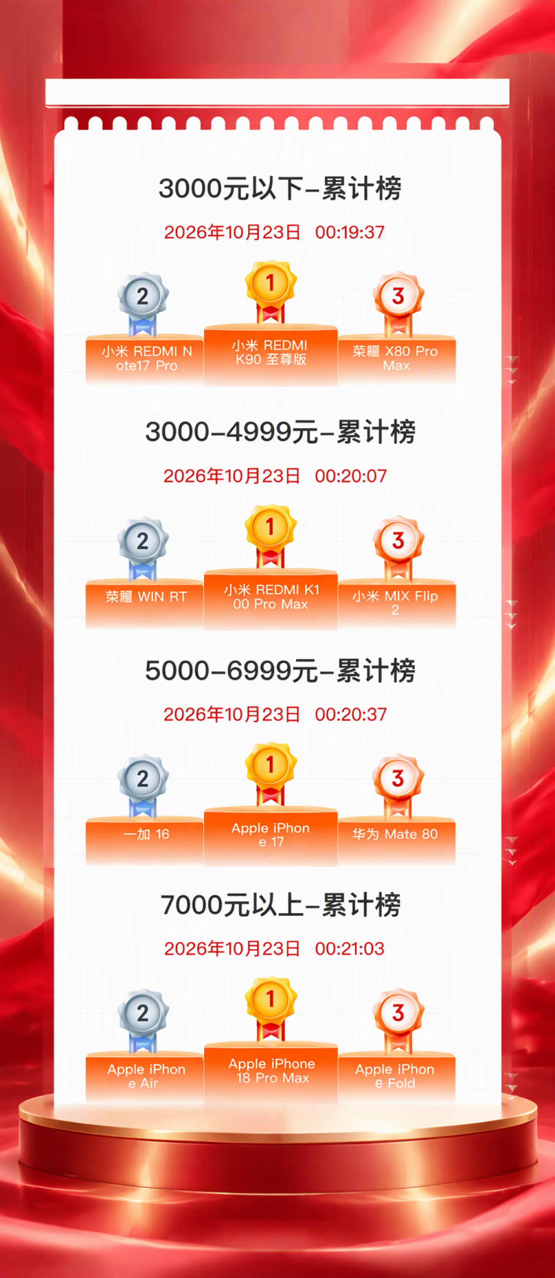 骁龙8EE6黑屏风波三十天全时间线:高通否认、极客湾指向外围、公关说“已落幕”而个案还在报——双11前先对清这三套账