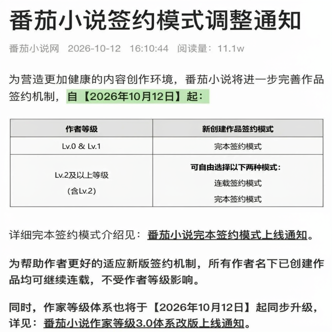30万字「白嫖」开局:番茄完本签约新规之后,网文作者的三笔账