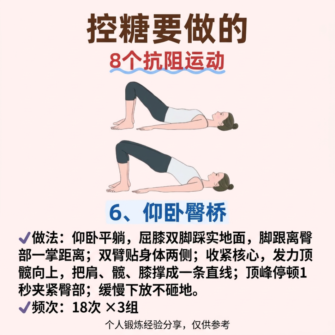 别再每组死磕力竭:对完4个平台30多条讨论和6组硬数据,2026年的增肌军规正在被系统性调价