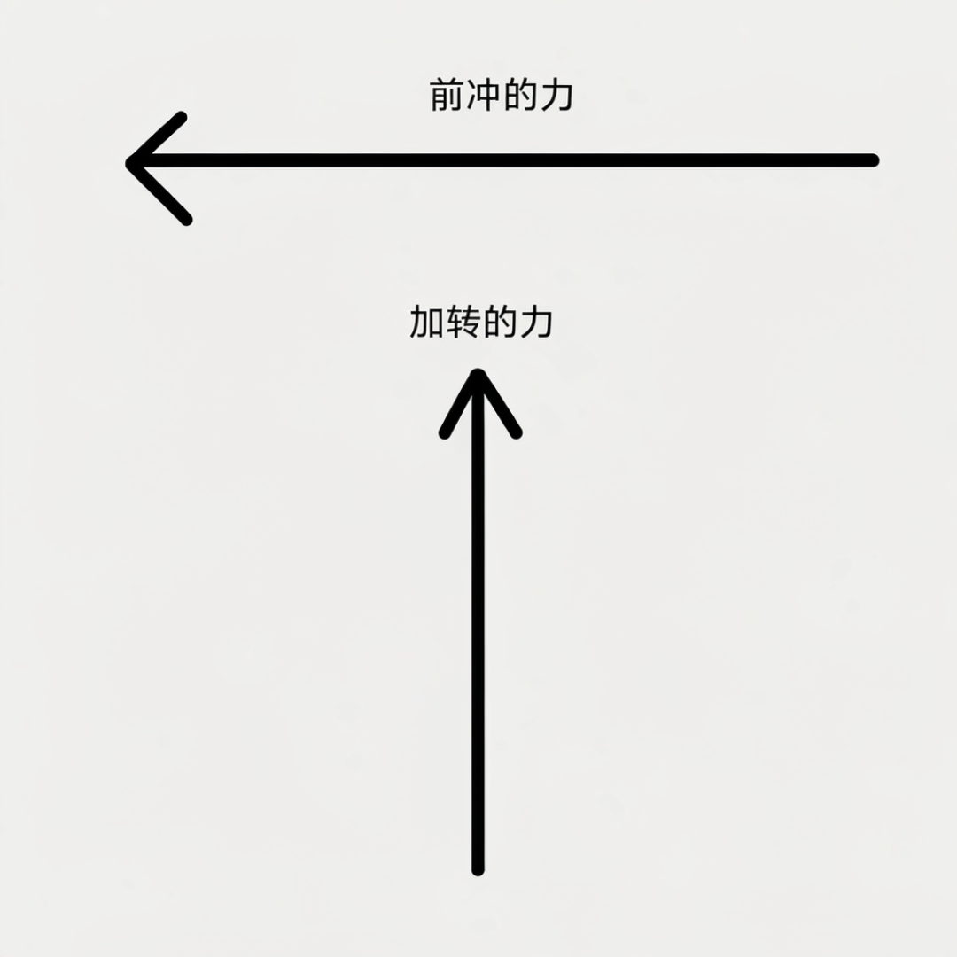 樊振东正手换Z03:涩套的三道裂缝,与一万多份配置投出的正确答案