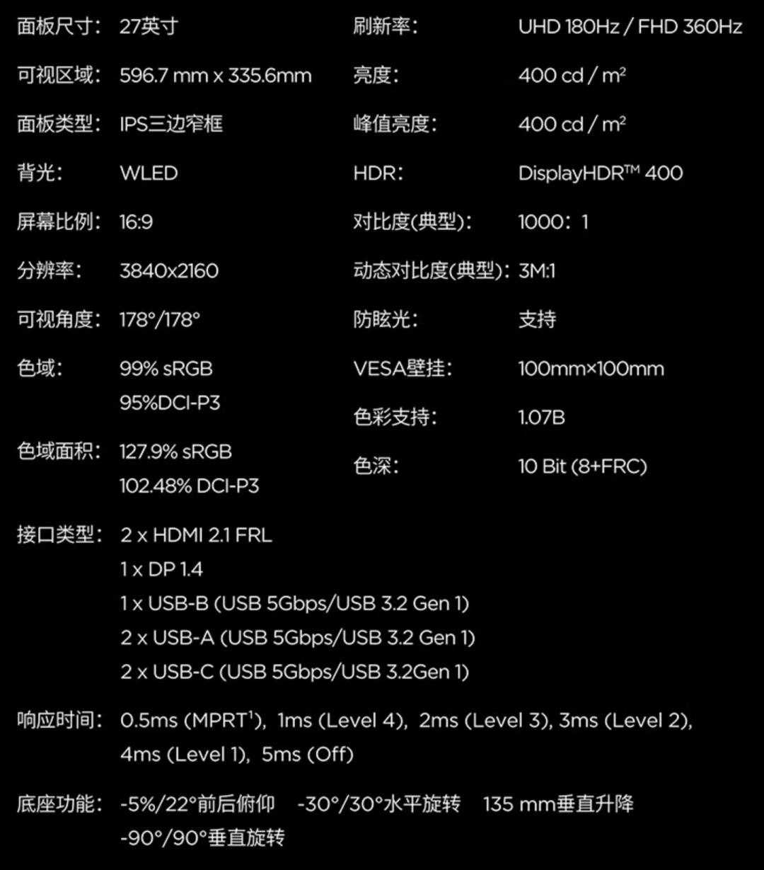 拯救者27U-20首发1599、京东价报到1300:双模显示器是不是智商税,下单前先对完这三个数