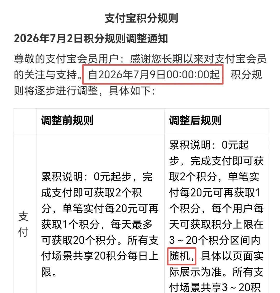 高铁贵宾厅缩到5个站、星巴克要3000V钻:支付宝会员的2026缩水时间线,年底先把账清完再决定保级